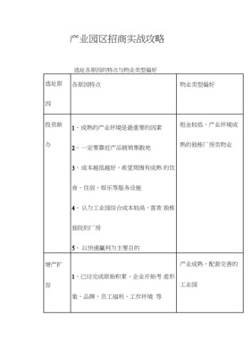 產業(yè)園區(qū)項目營銷策劃與招商實戰(zhàn)全攻略 從策略到落地的閉環(huán)構建